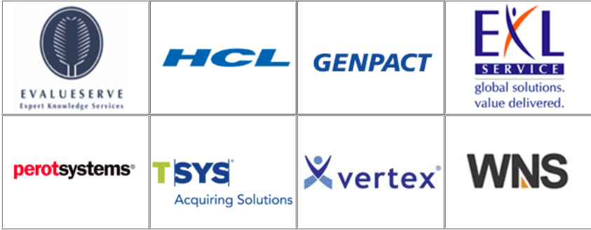 IT & IT Enabled Services